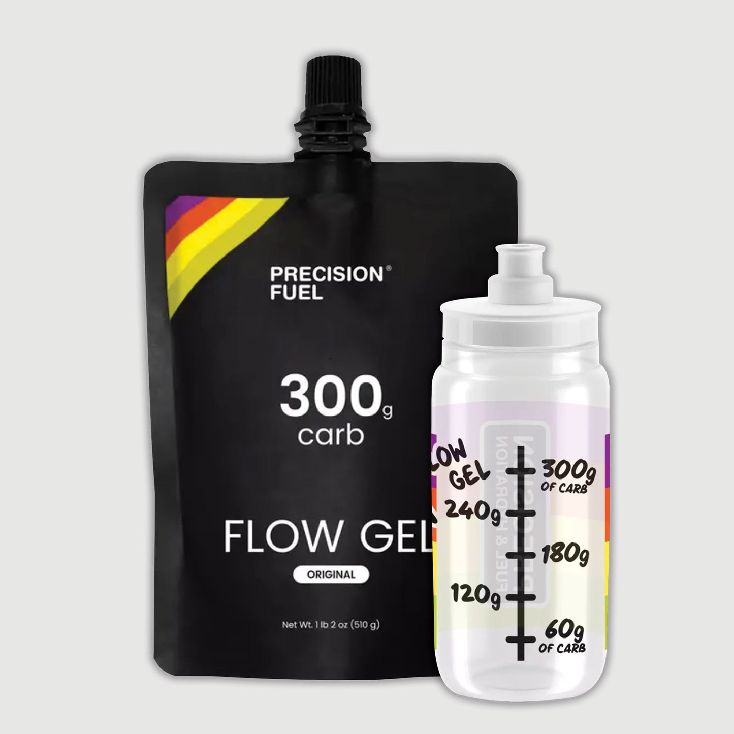 Flow Bottle + Flow Gel