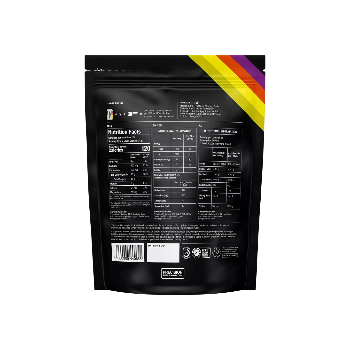 Carb & Electrolyte Drink Mix (510gr)